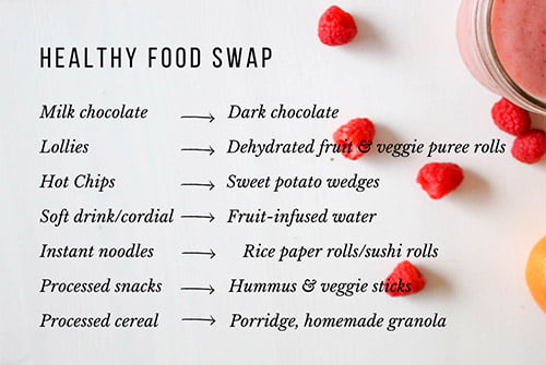 healthy-food-swap-blog